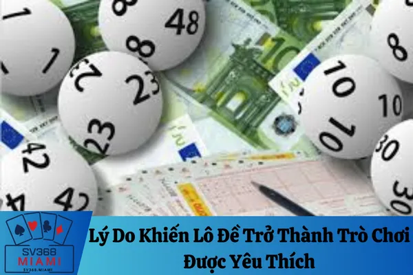 Lý Do Khiến Lô Đề Trở Thành Trò Chơi Được Yêu Thích
